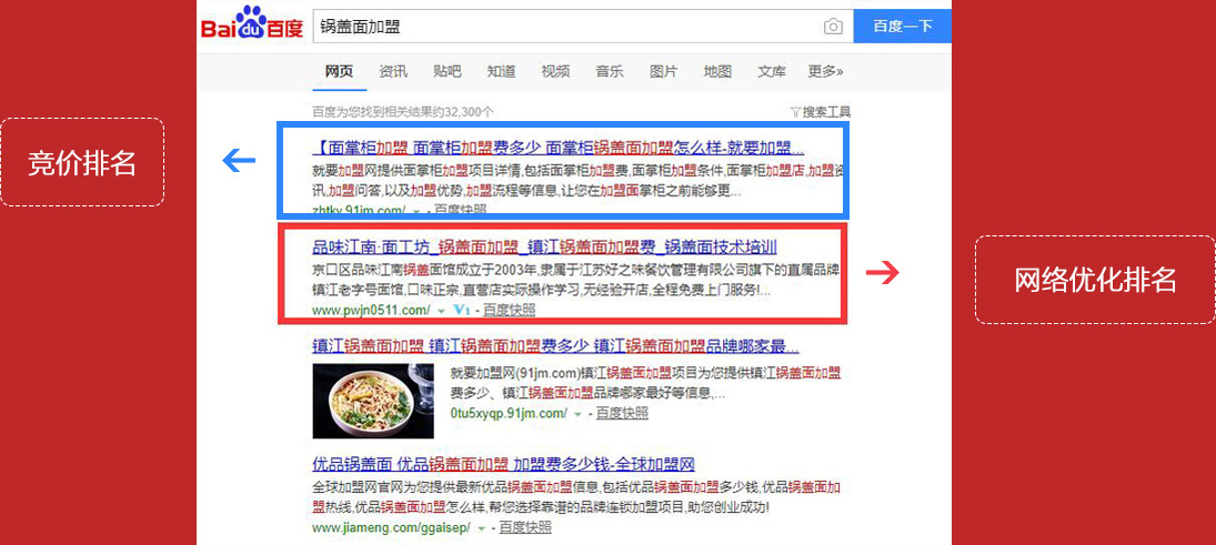 帮你霸占更多曝光资源